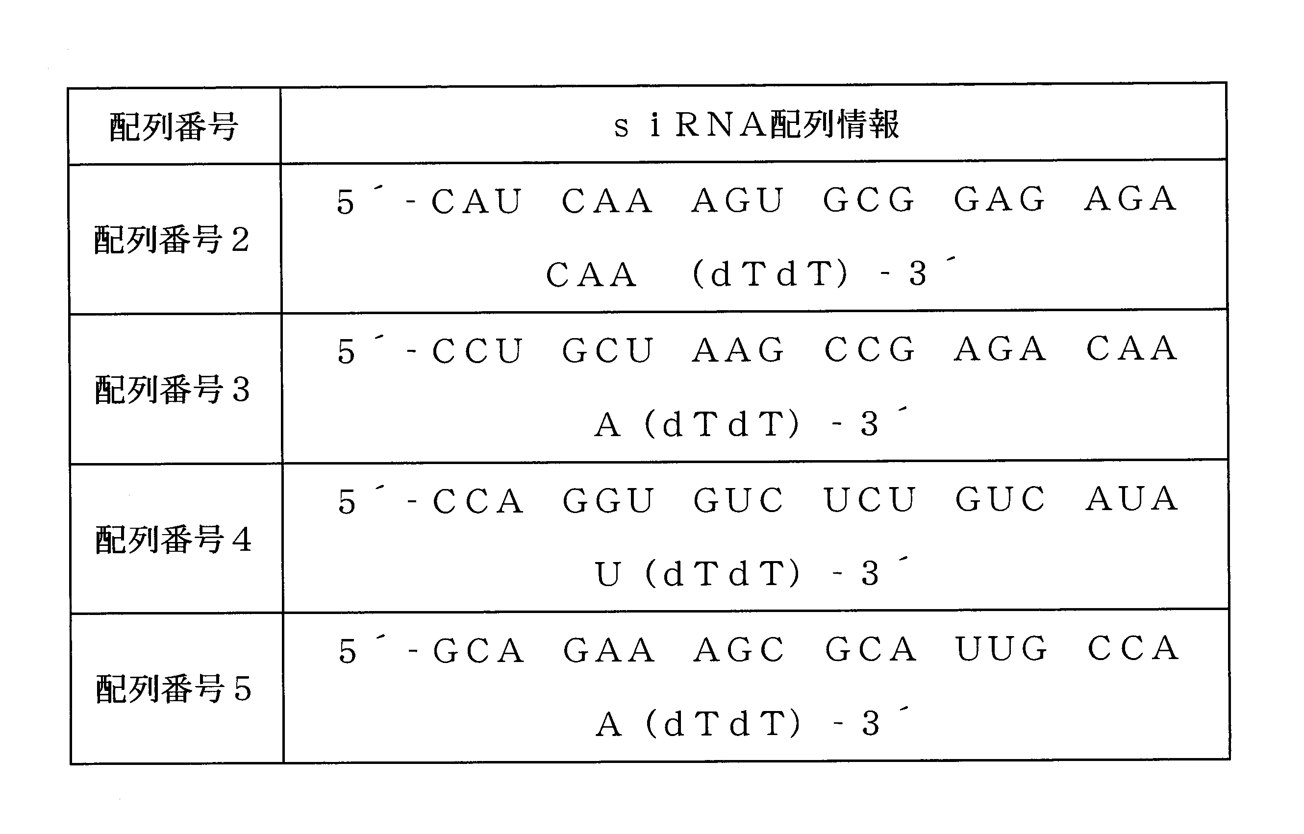 Figure 2022505327000002