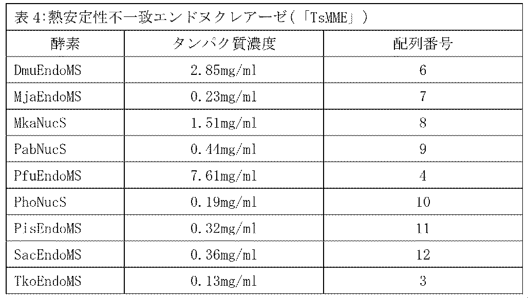Figure 2023516827000025