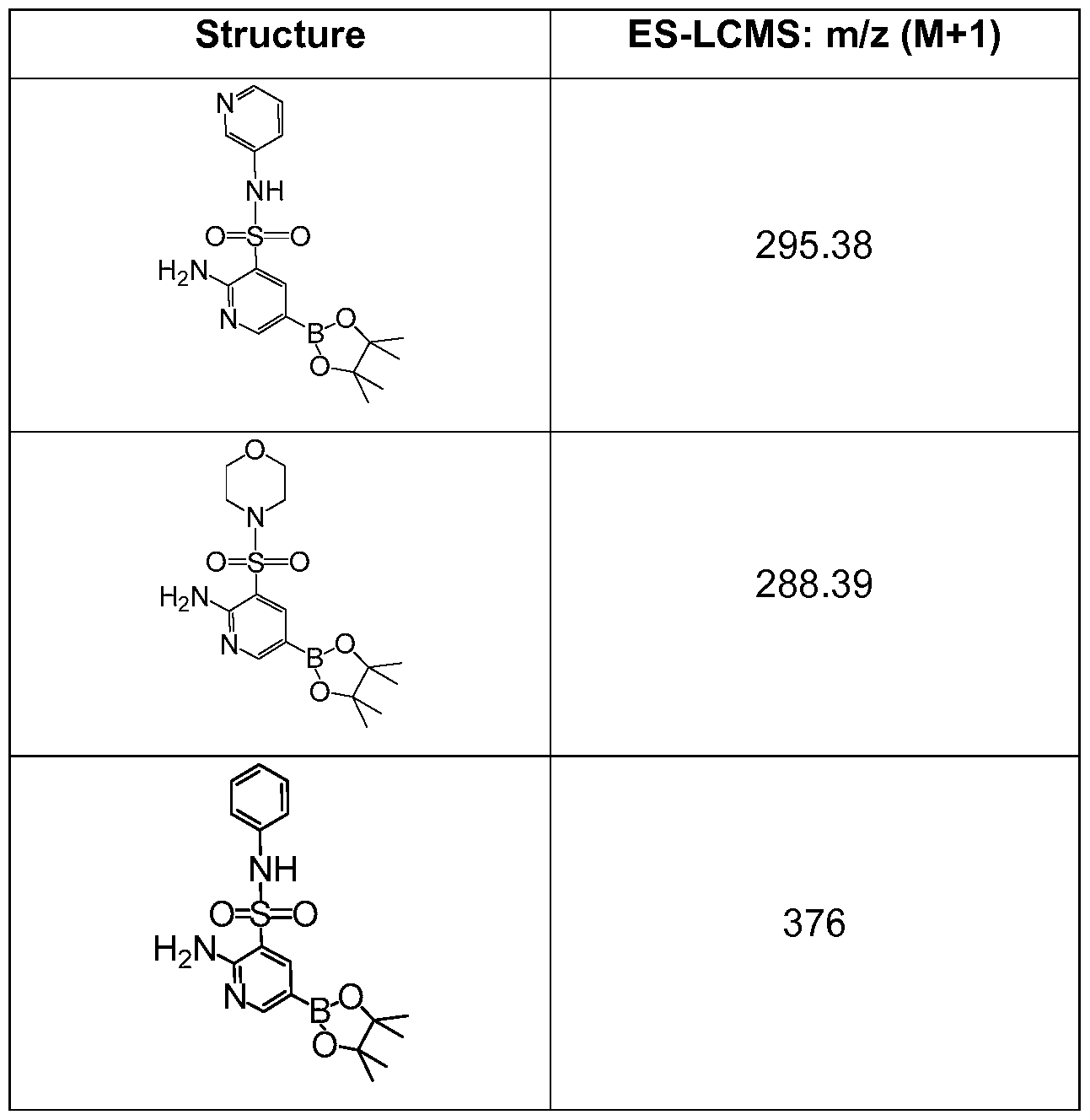 Figure imgf000264_0001