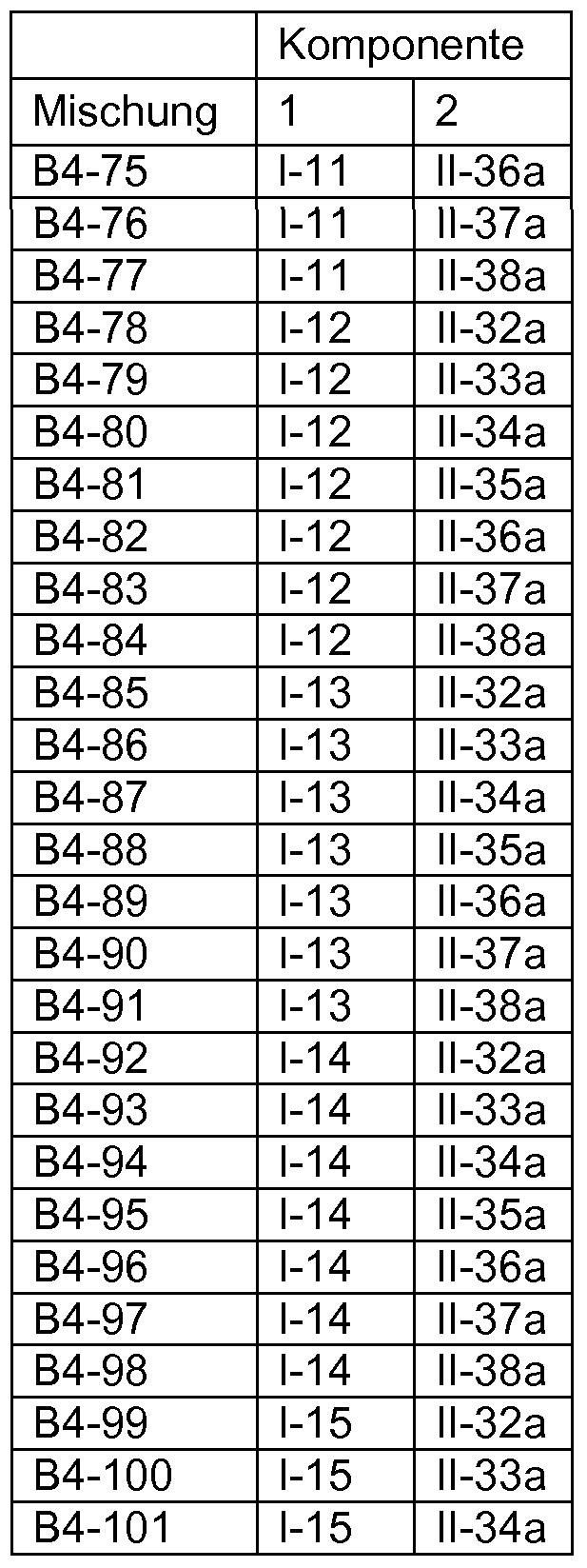 Figure imgf000068_0001