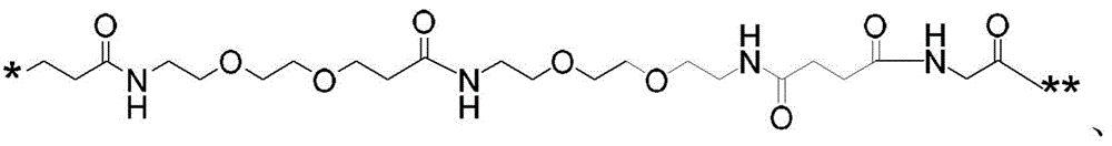 Figure FDA0003135424420000106