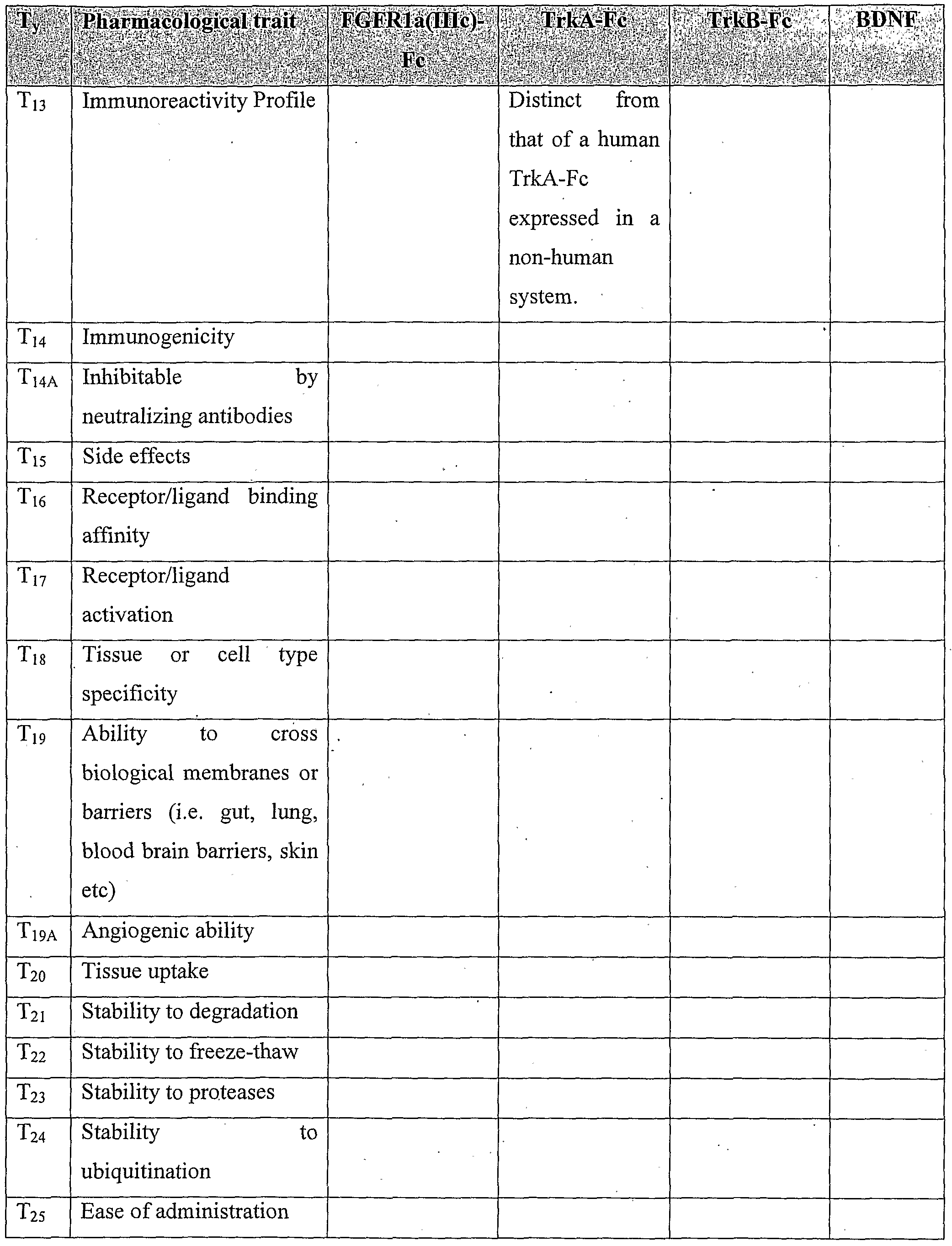 Figure imgf000033_0001