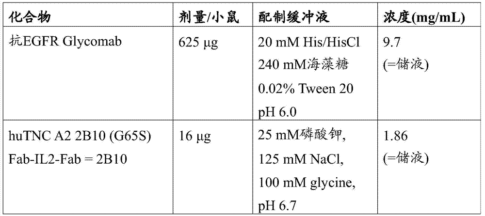 Figure BDA0000393347130000571