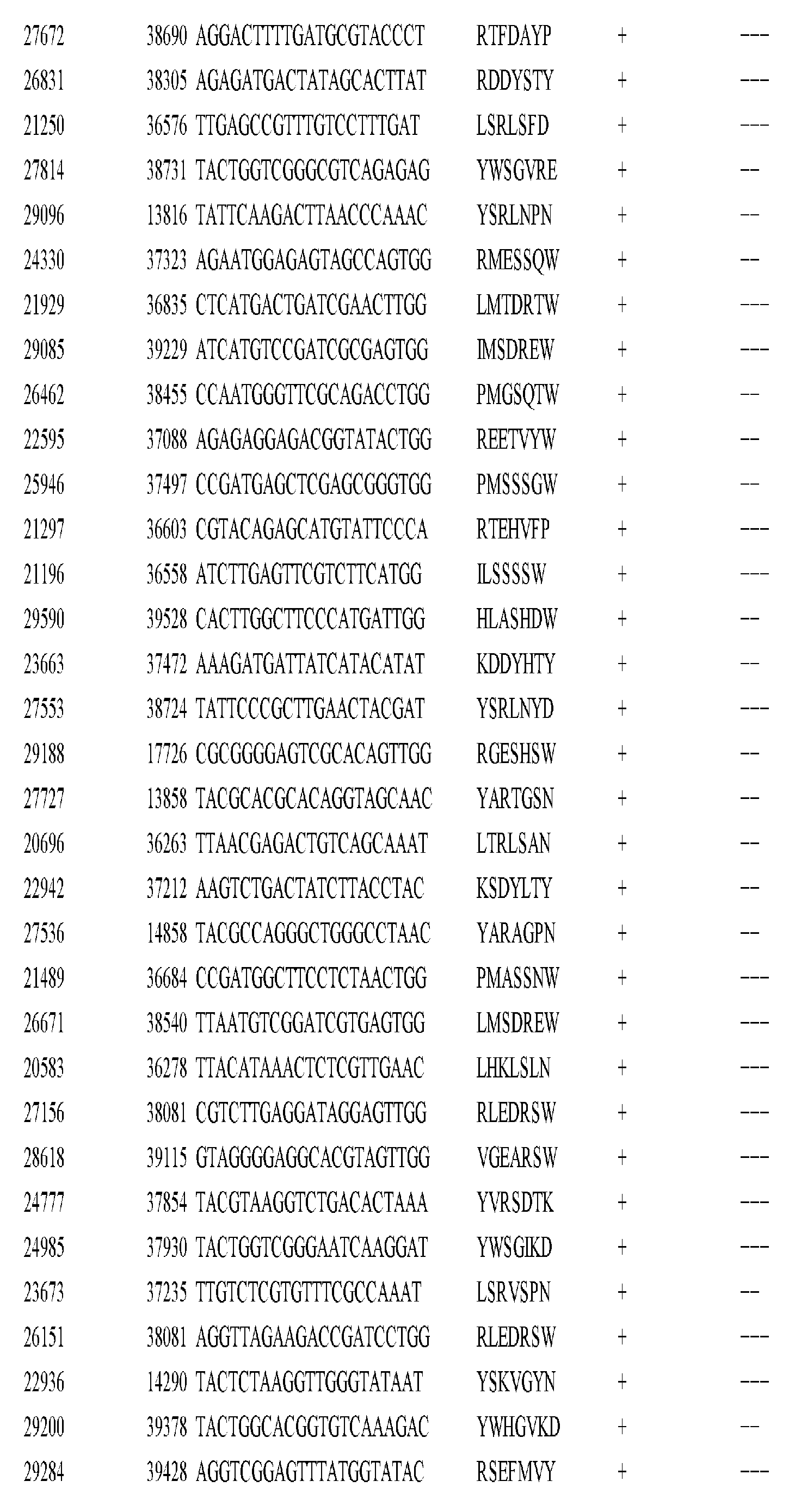 Figure imgf001197_0001
