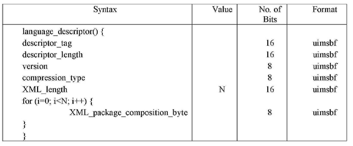 Figure 112020057630838-pat00028