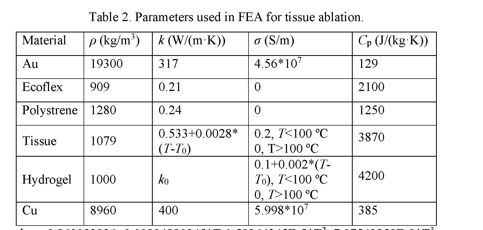 Figure imgf000046_0001
