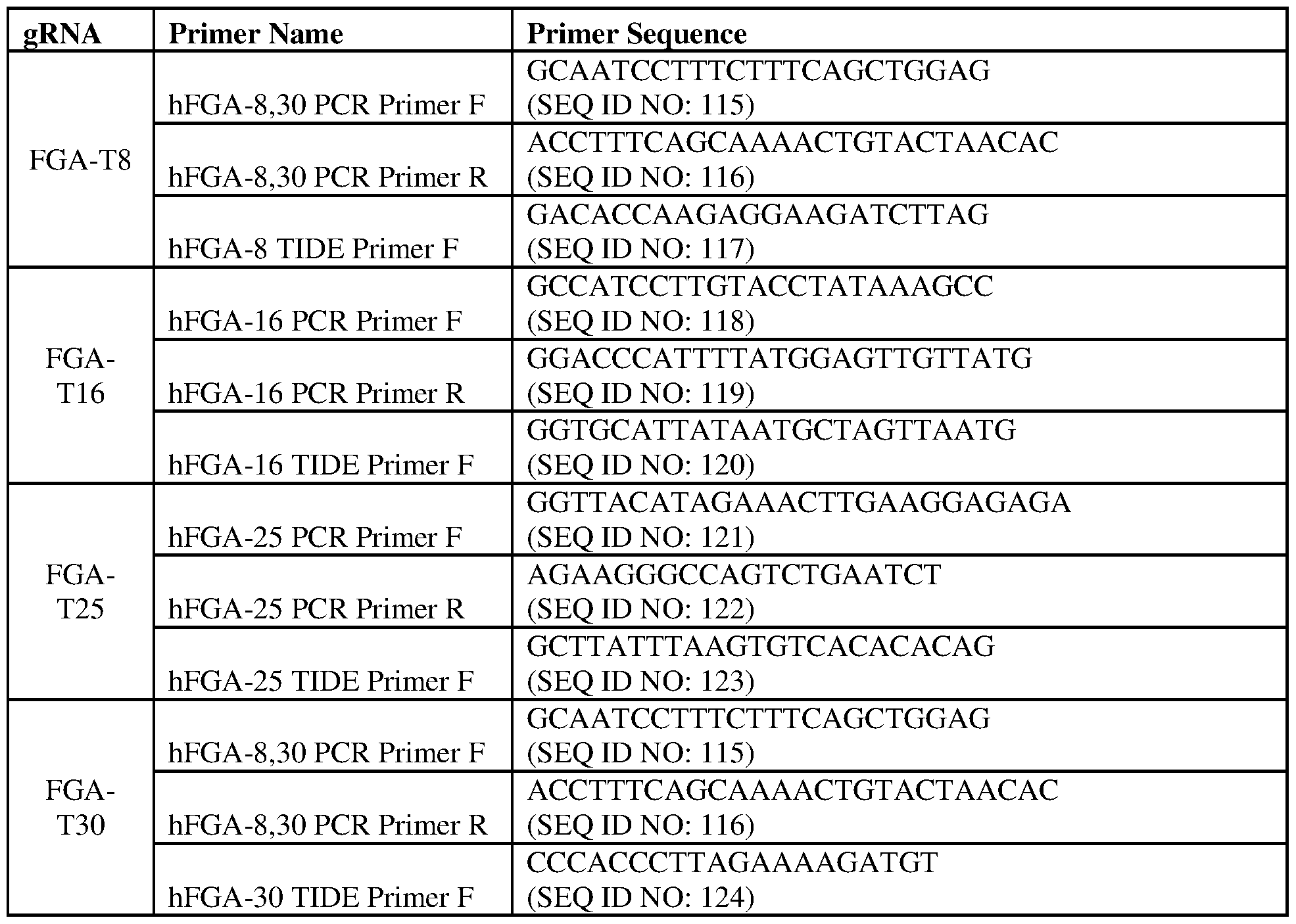 Figure imgf000169_0001
