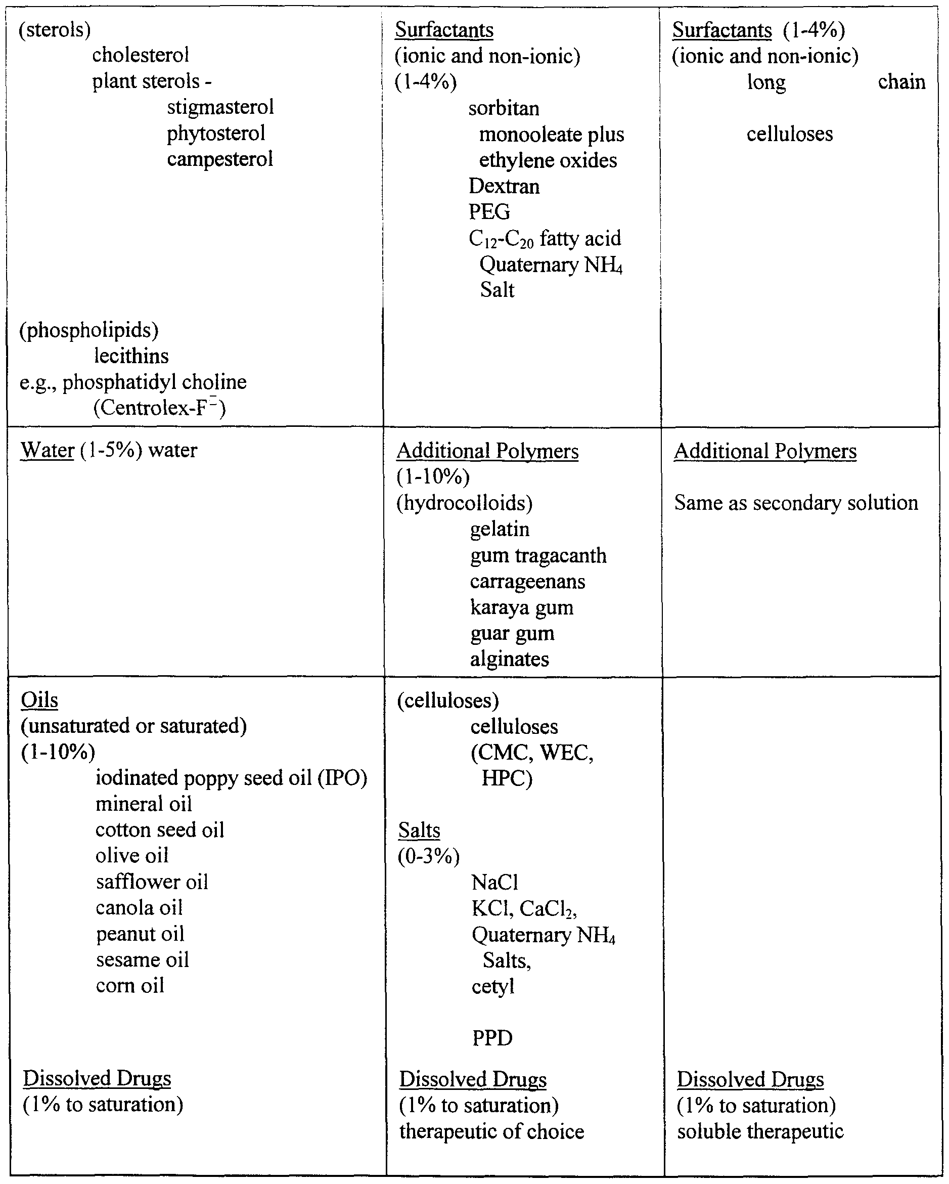 Figure imgf000032_0001