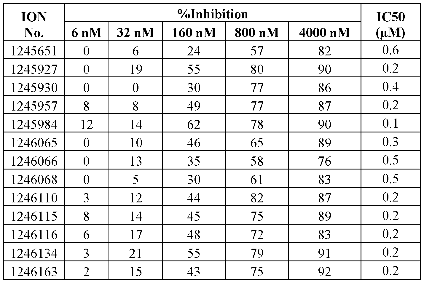 Figure imgf000184_0001