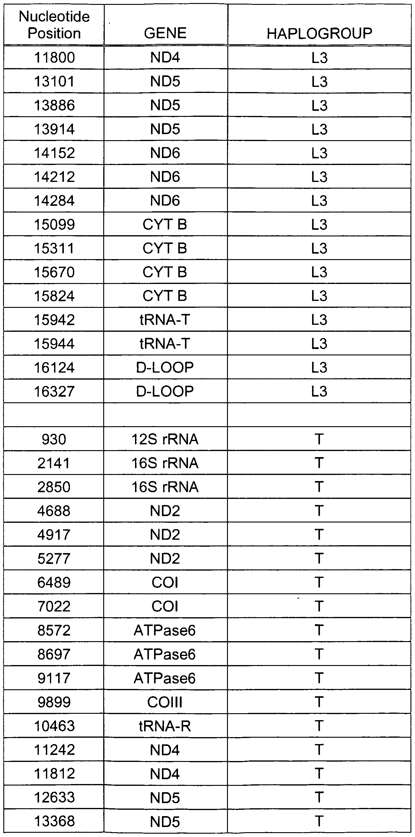 Figure imgf000020_0001