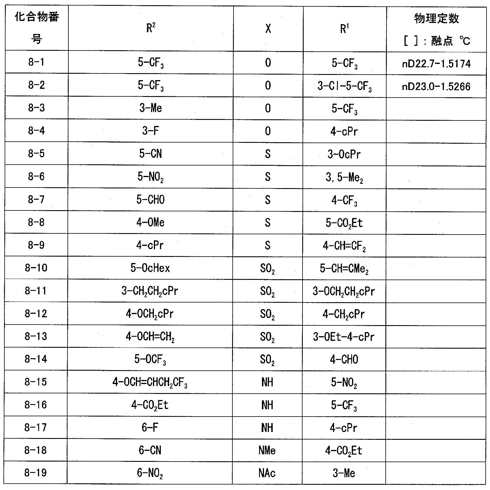 Figure imgf000060_0003