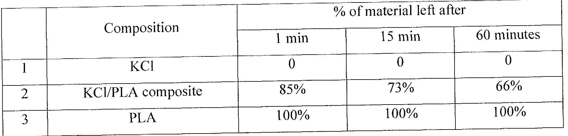 Figure imgf000027_0001