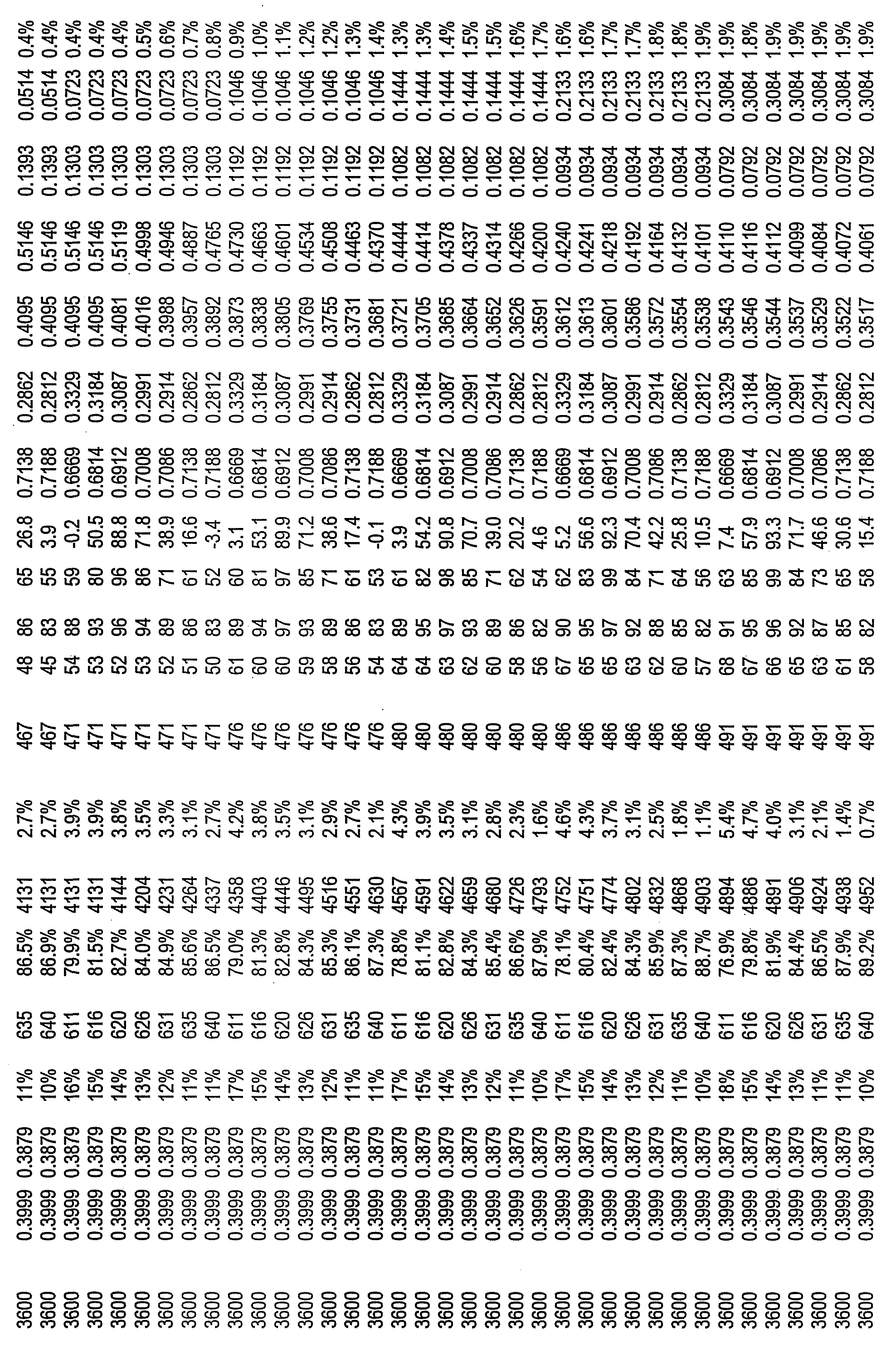 Figure imgf000114_0001