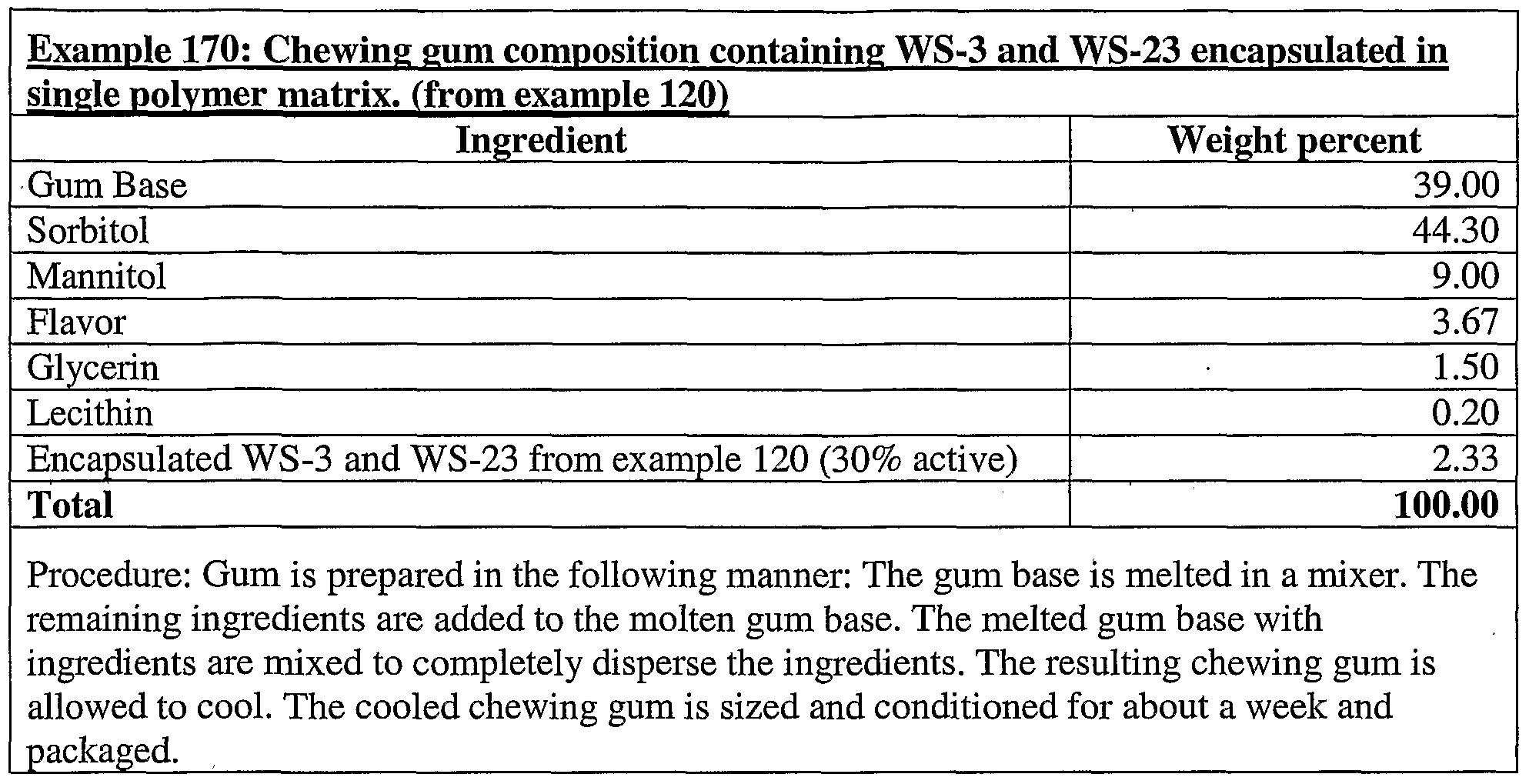Figure imgf000153_0001