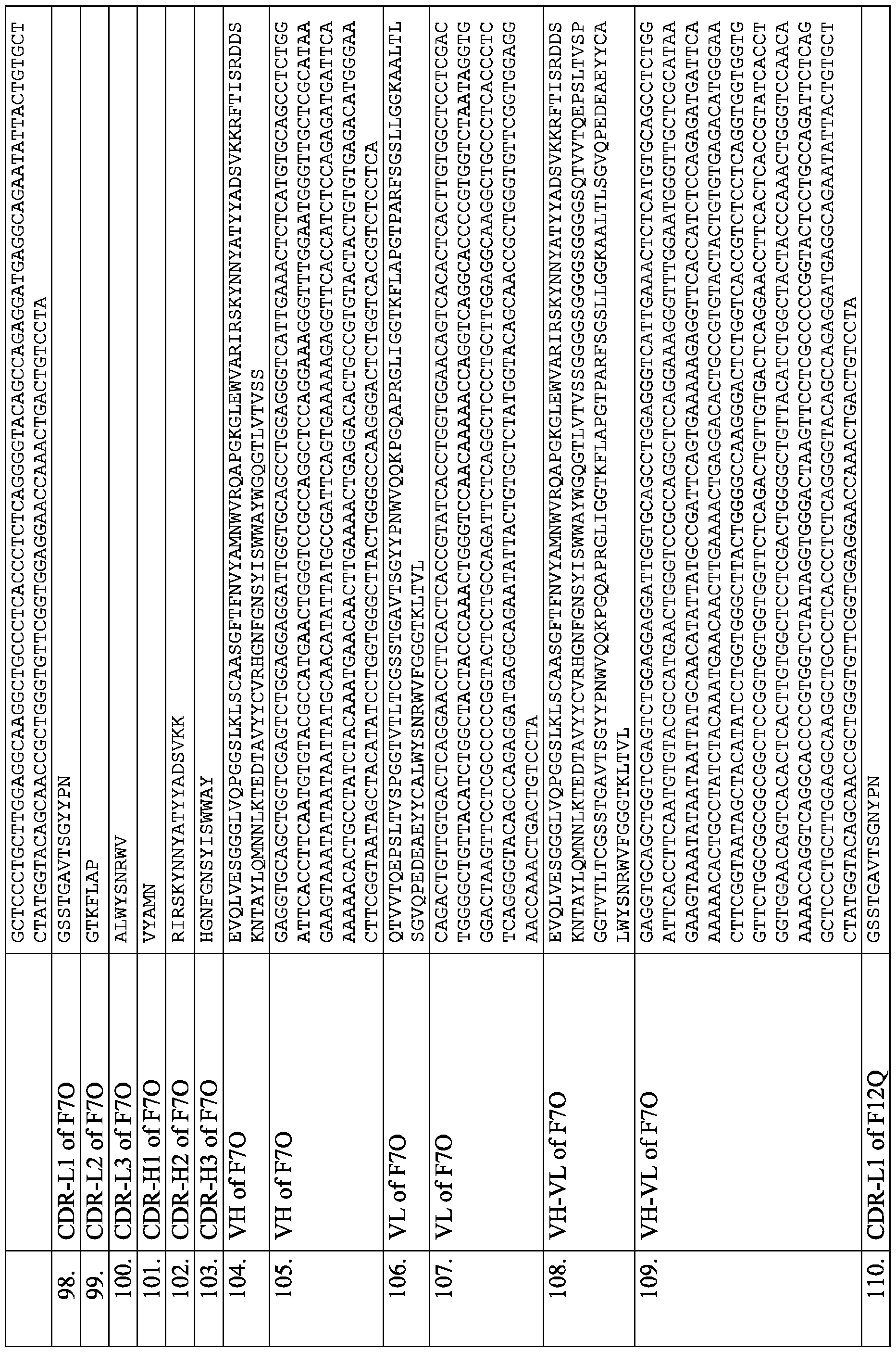 Figure imgf000080_0001