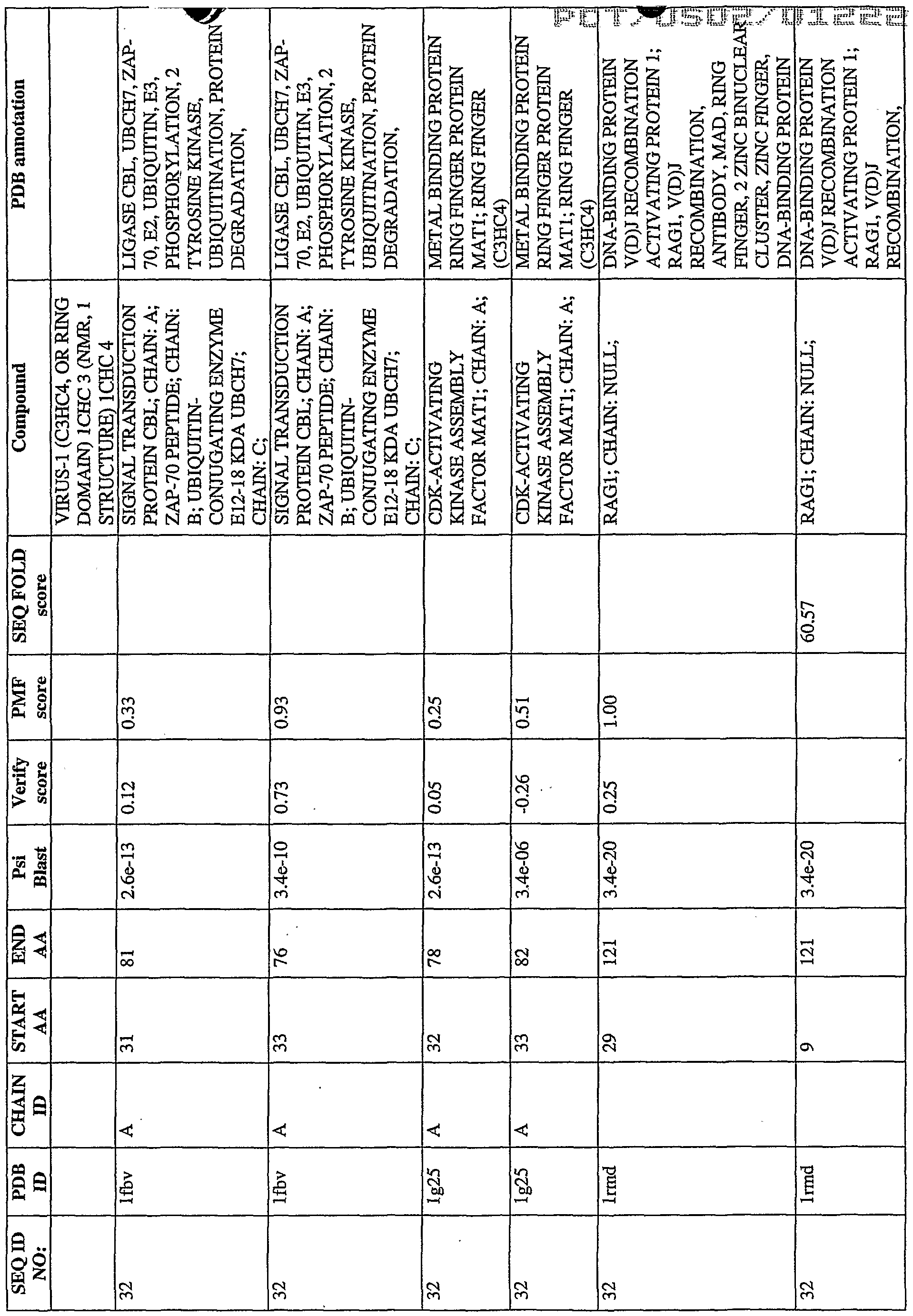 Figure imgf000249_0001