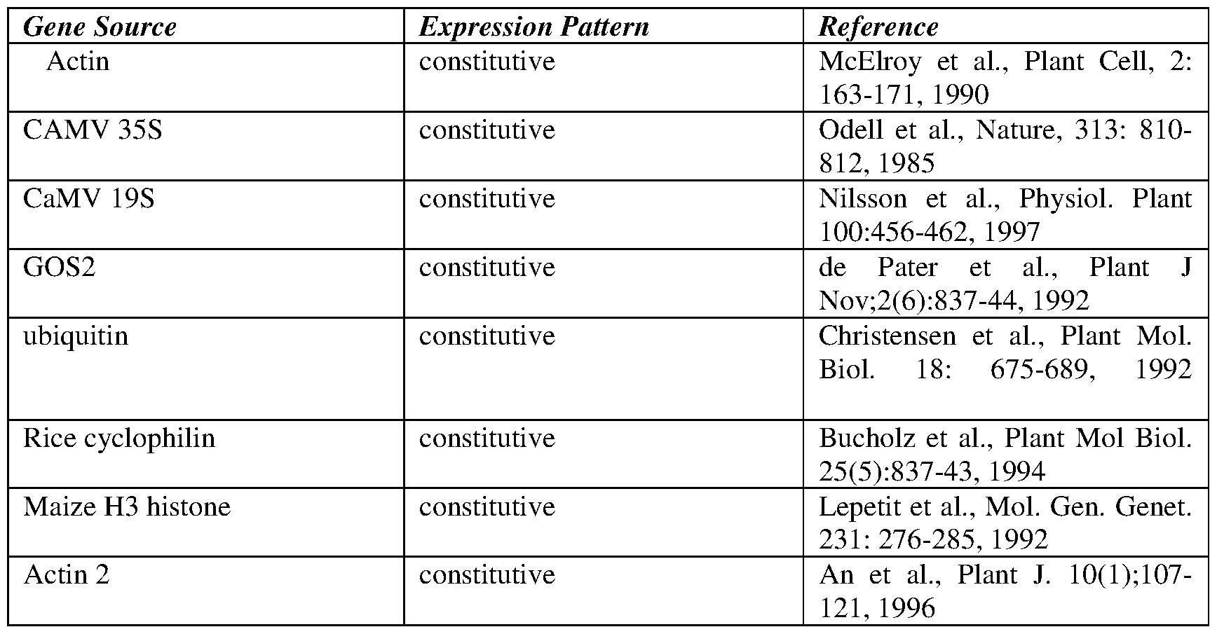 Figure imgf000039_0001