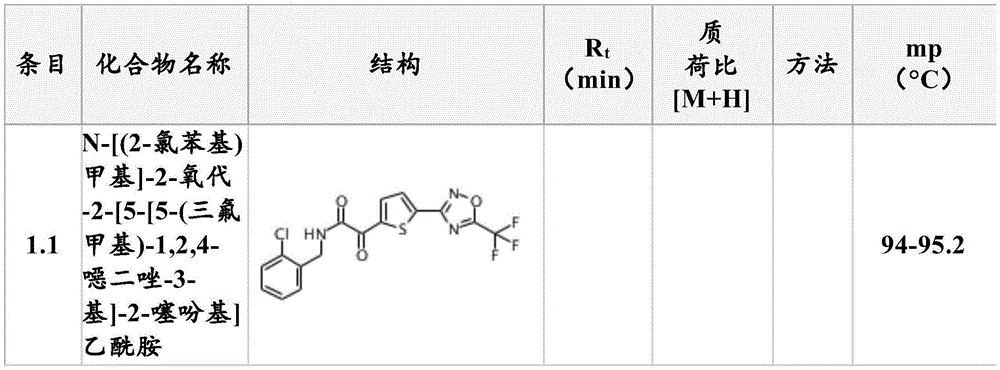 Figure BDA0002867242820000842