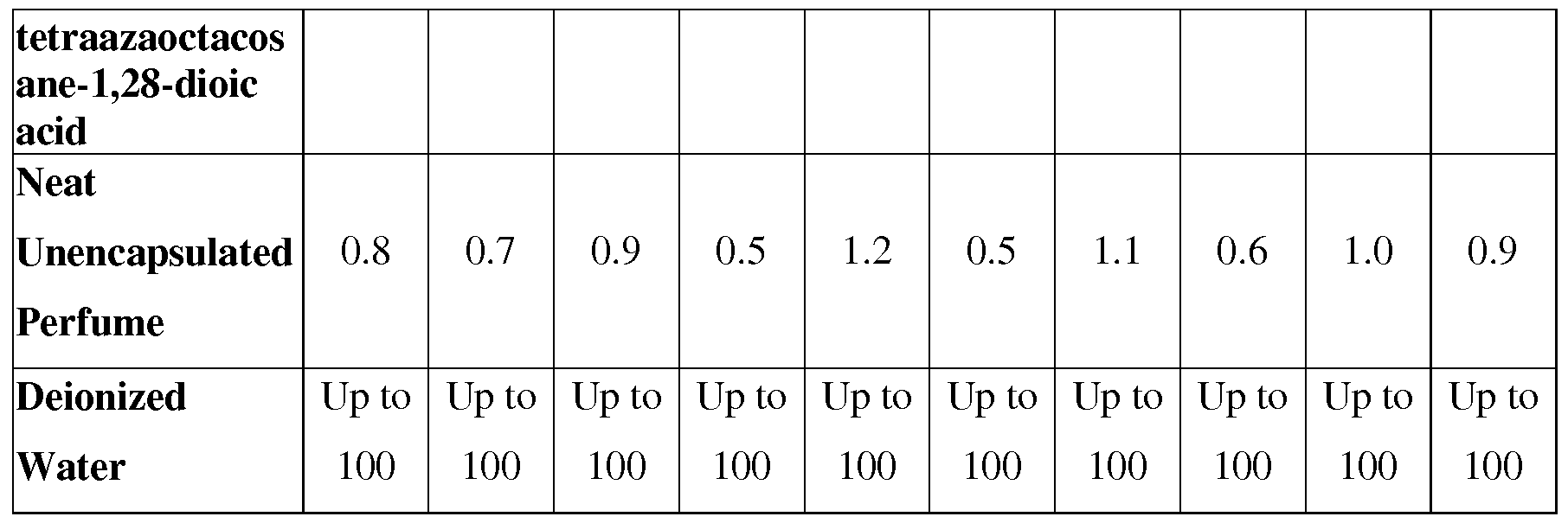 Figure imgf000050_0001