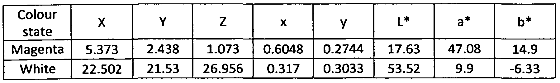 Figure imgf000047_0001