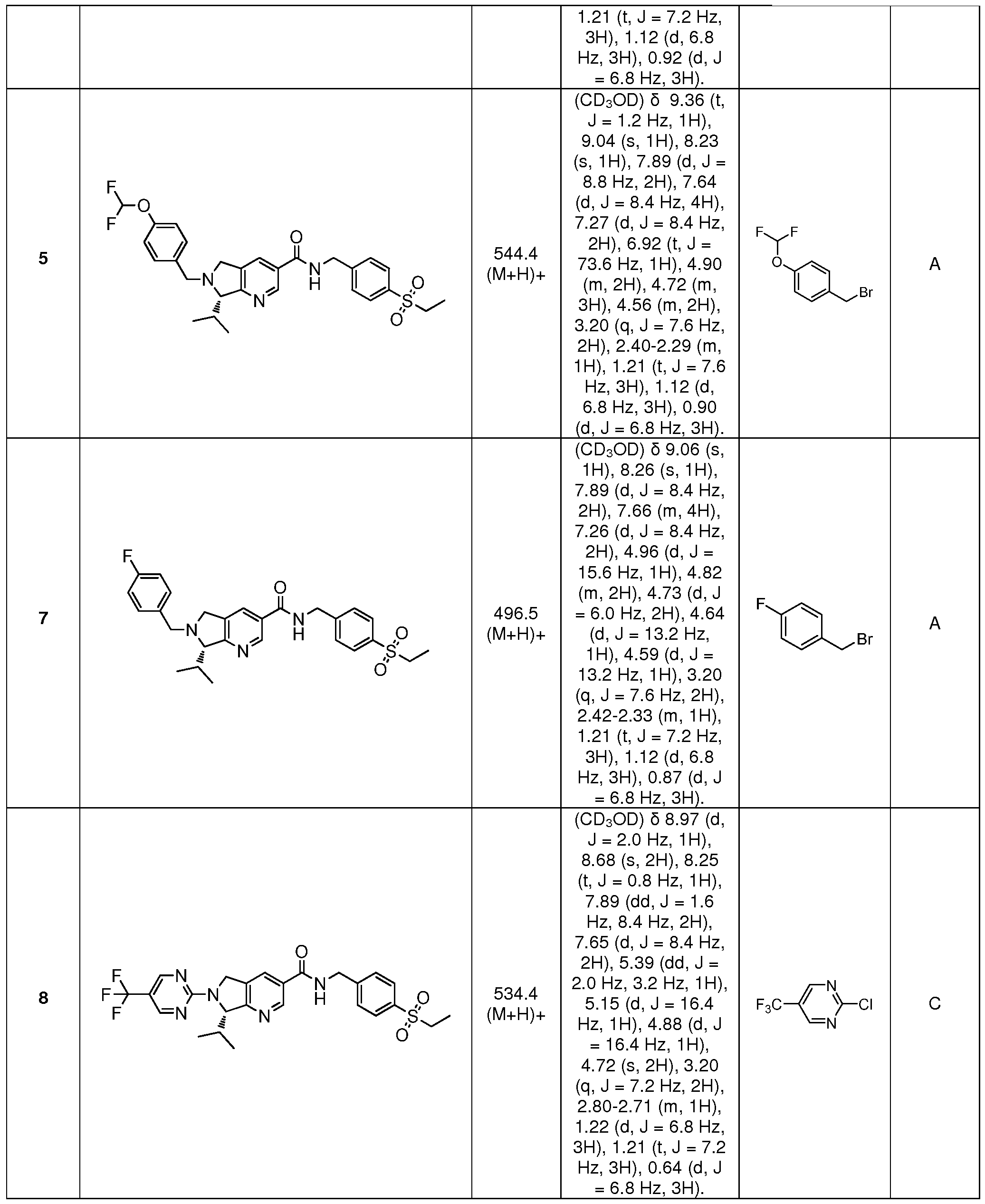 Figure imgf000055_0001
