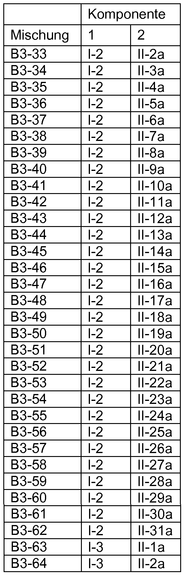 Figure imgf000061_0002