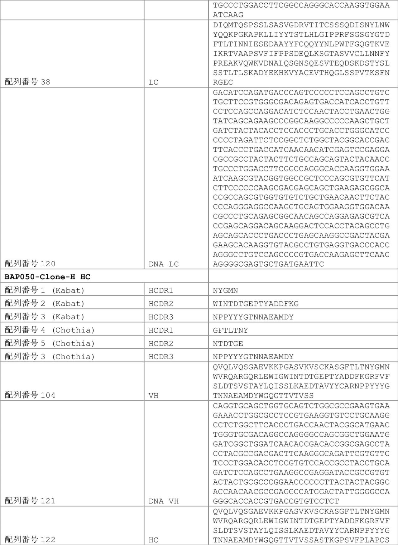 Figure 0007030750000093