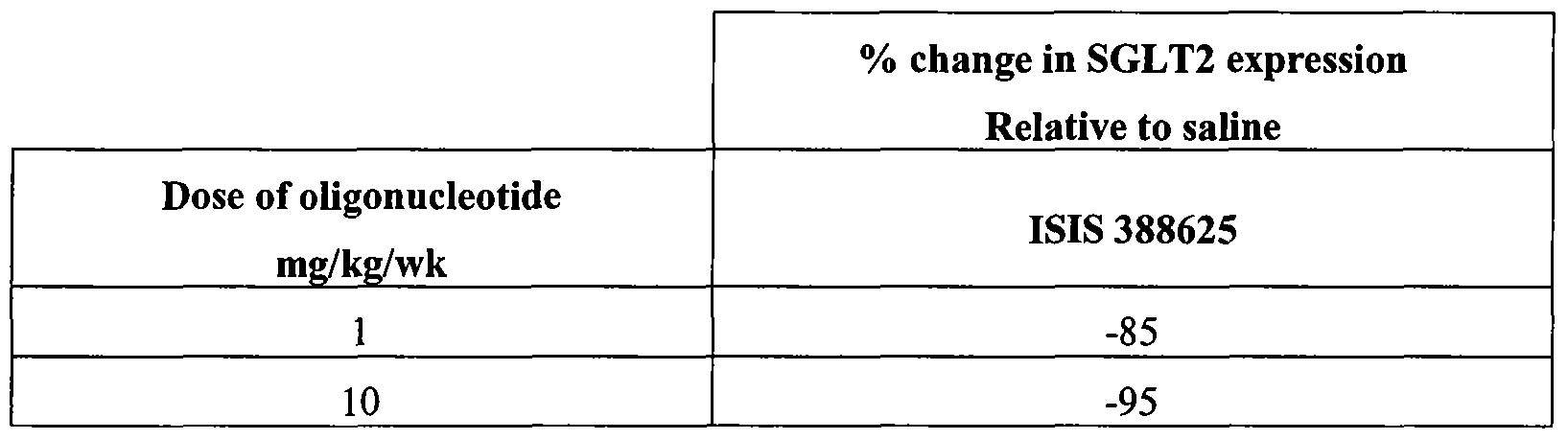 Figure imgf000275_0001