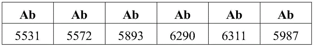 Figure BDA0001294792860000221