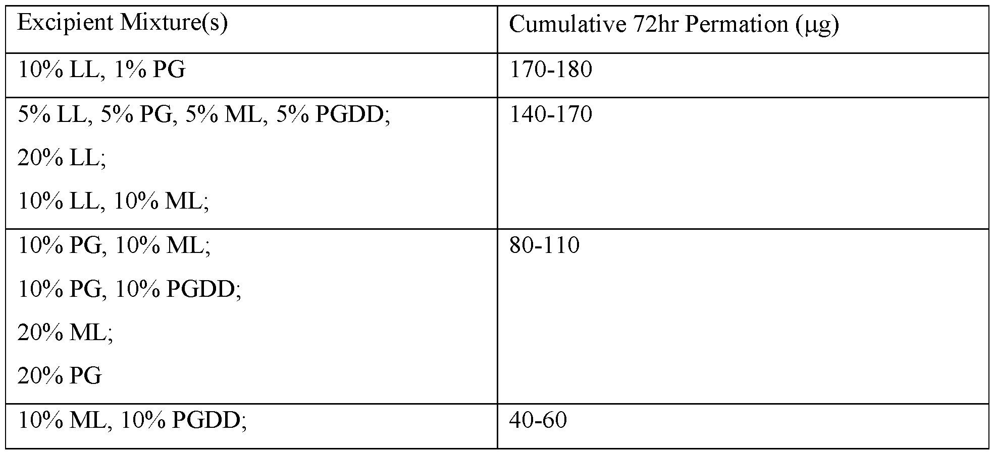 Figure imgf000031_0001