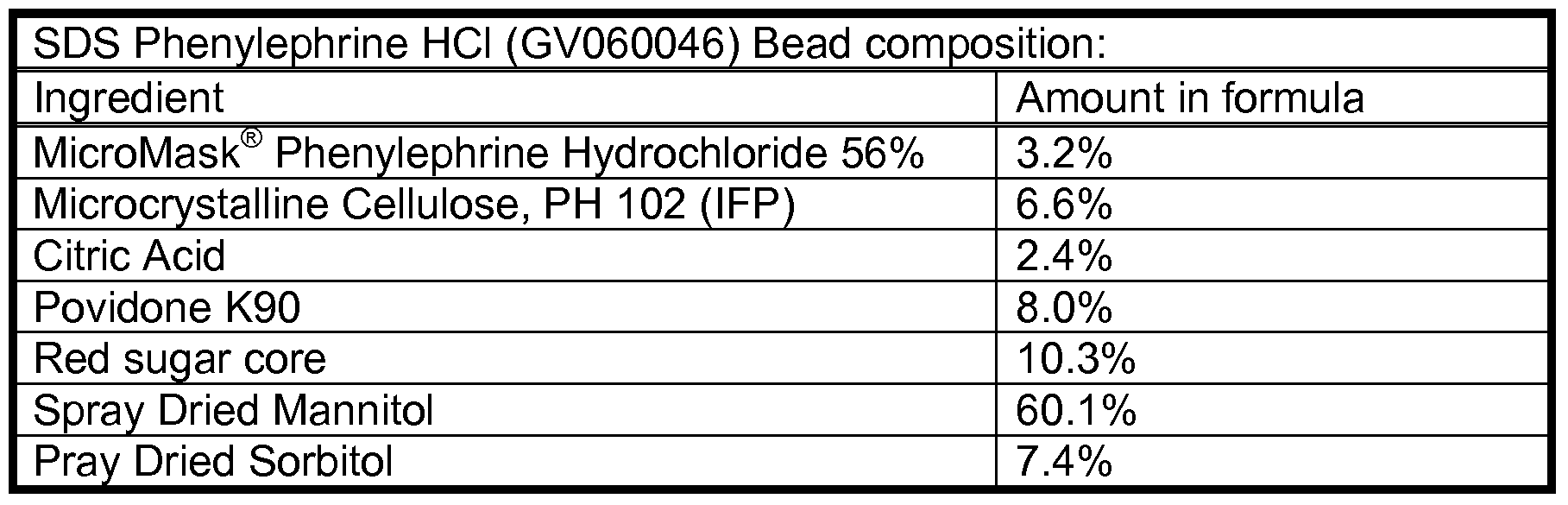 Figure imgf000025_0001