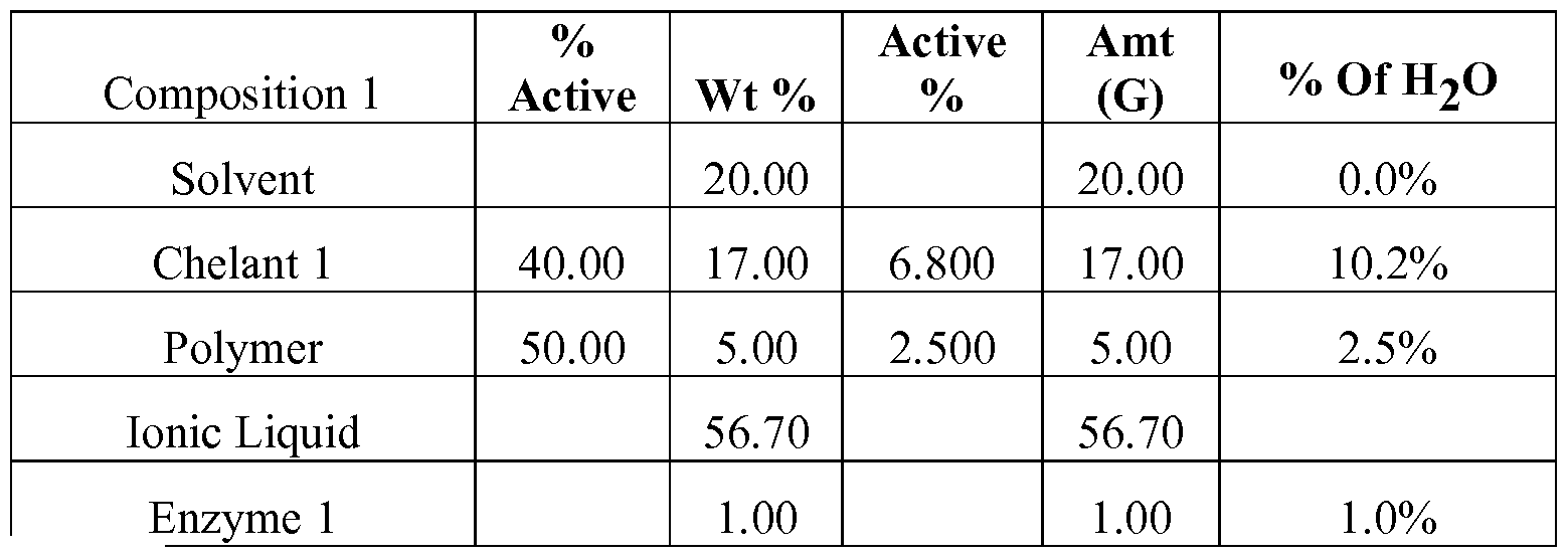 Figure imgf000036_0001