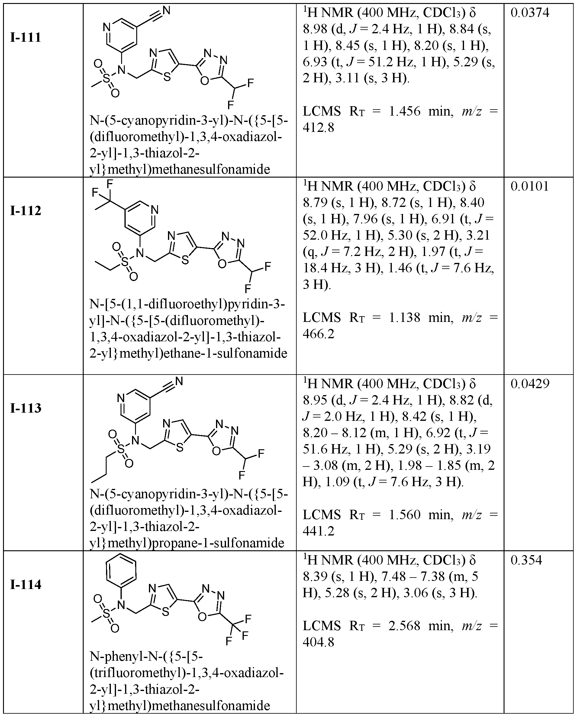 Figure imgf000237_0001