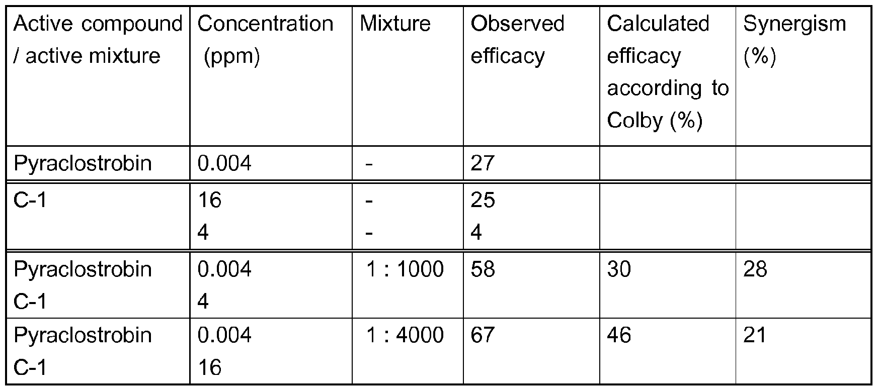 Figure imgf000028_0002