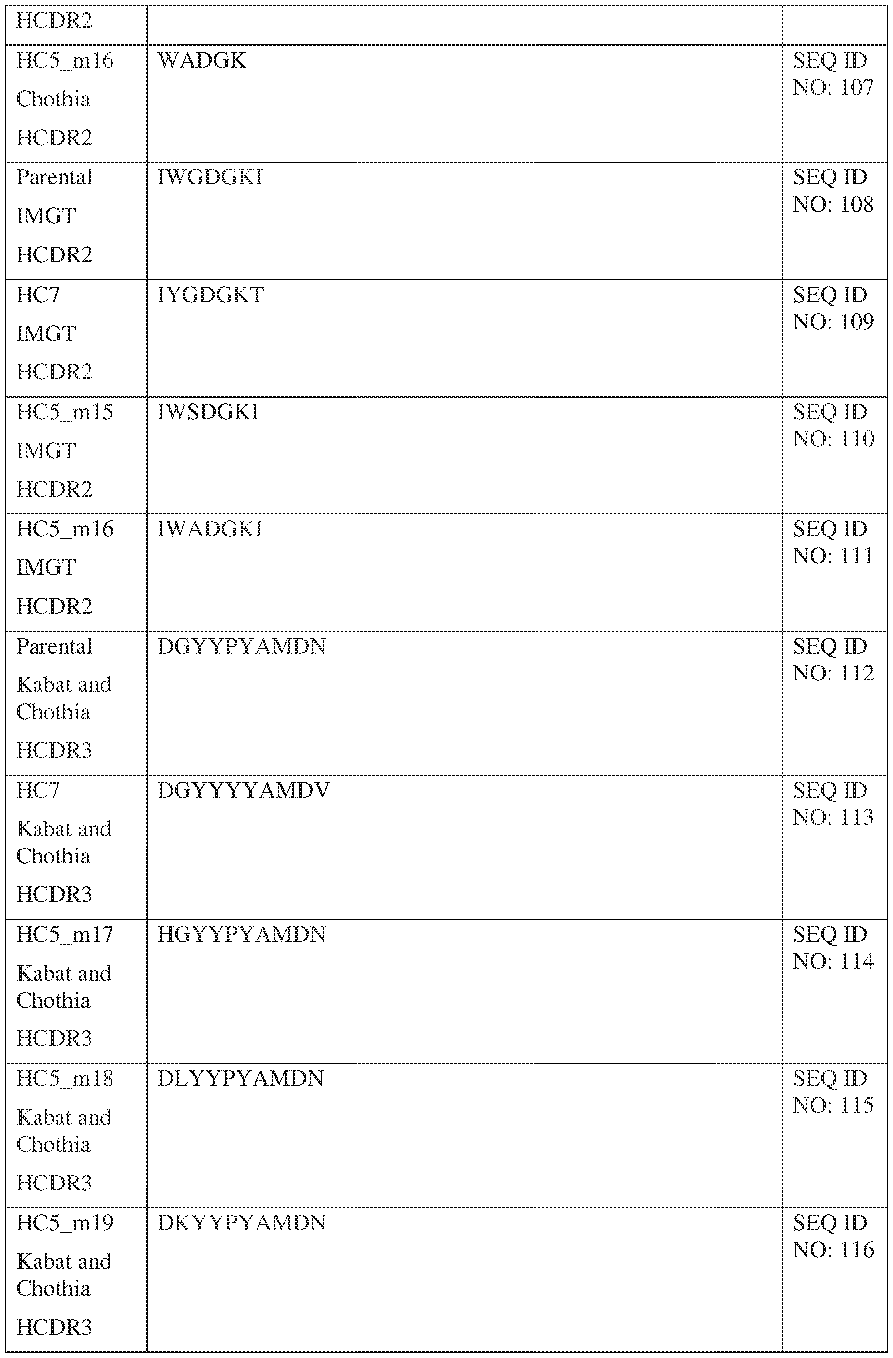 Figure imgf000209_0001