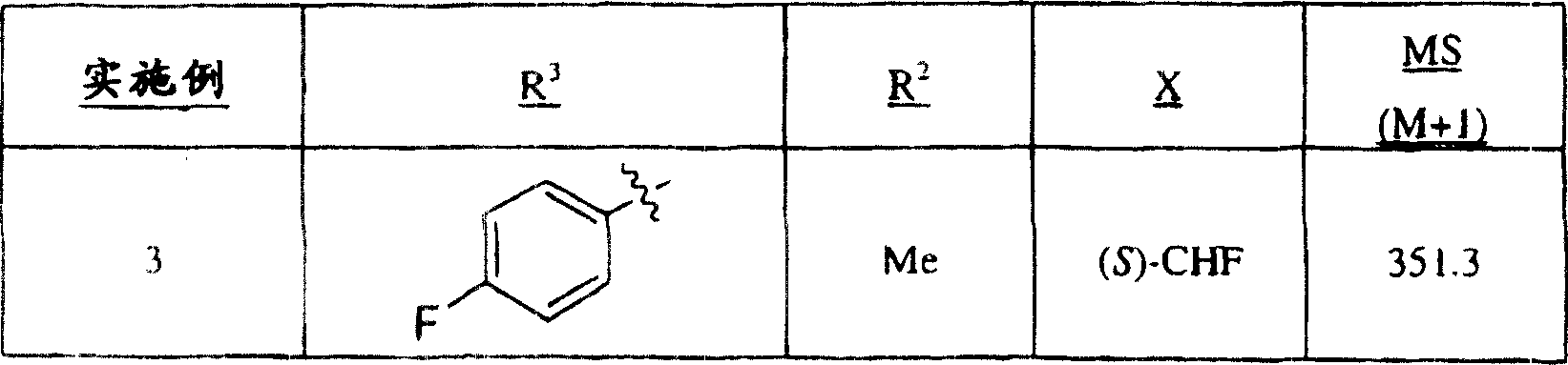 Figure A20058001585100822