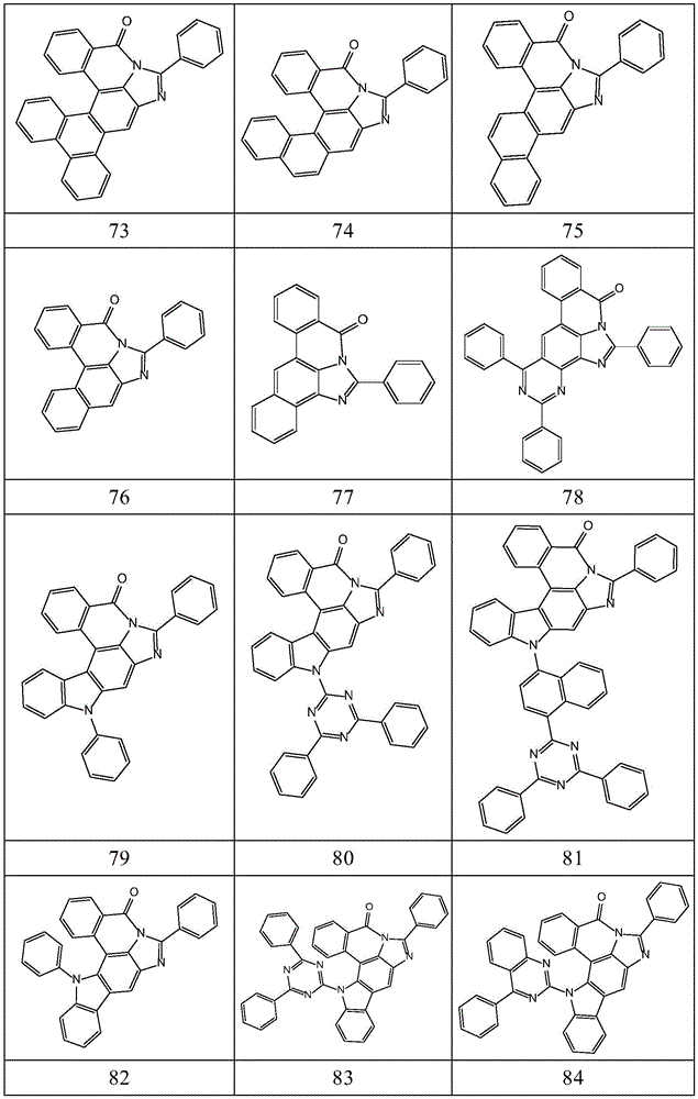 Figure BDA0003545013430000361
