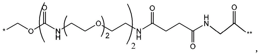 Figure BDA0003135424430000531