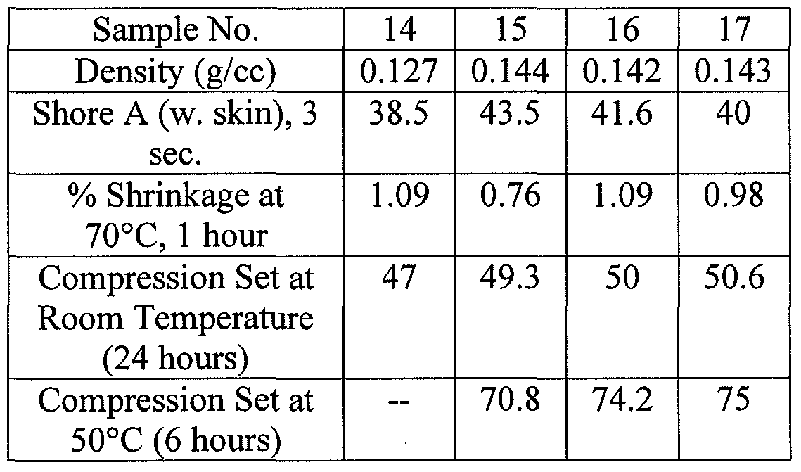Figure imgf000048_0001