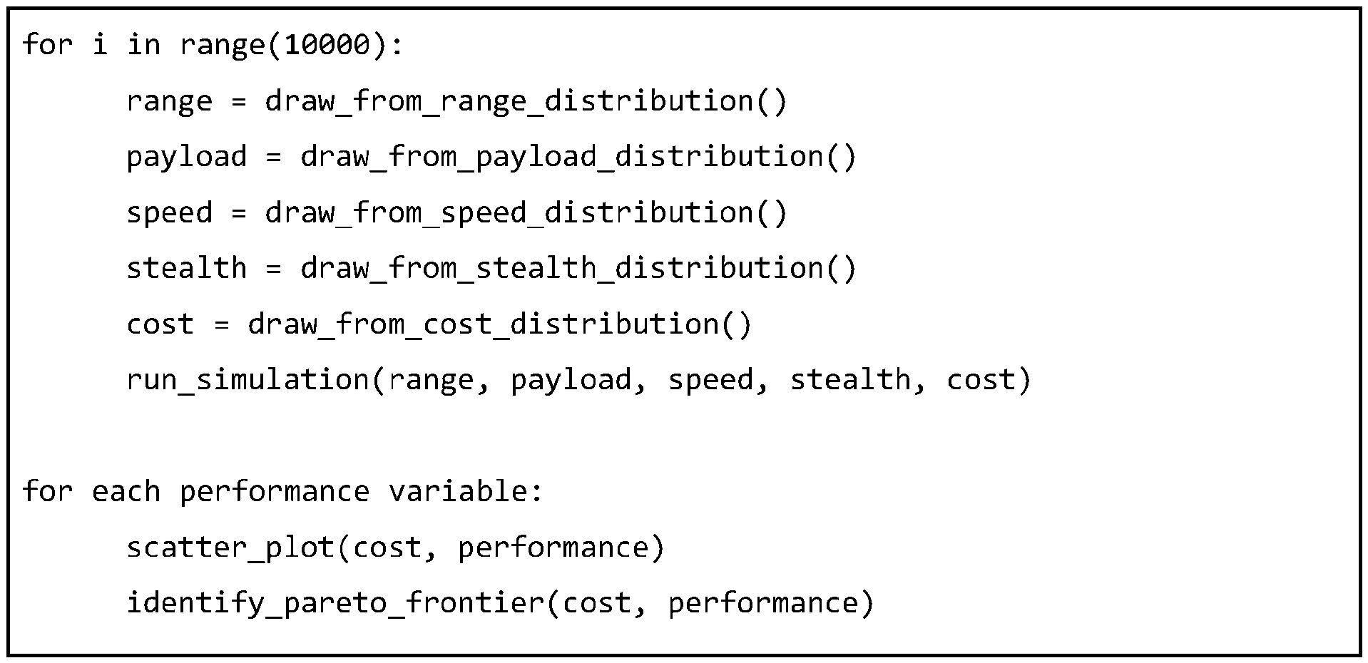 Figure imgf000096_0001