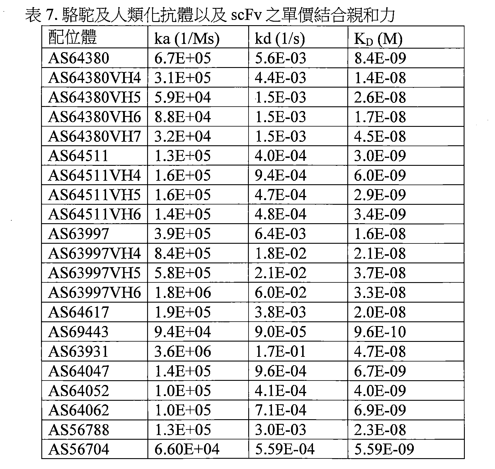 Figure 109124309-A0202-12-0056-23