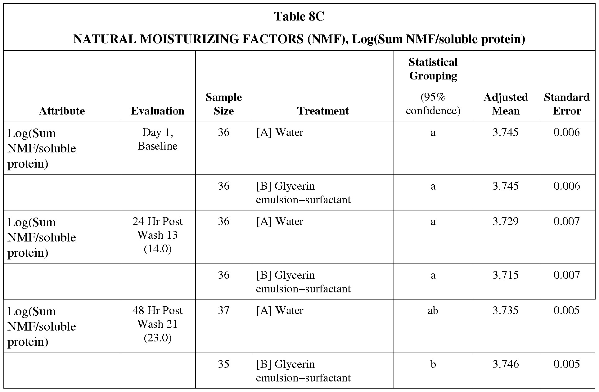 Figure imgf000039_0001