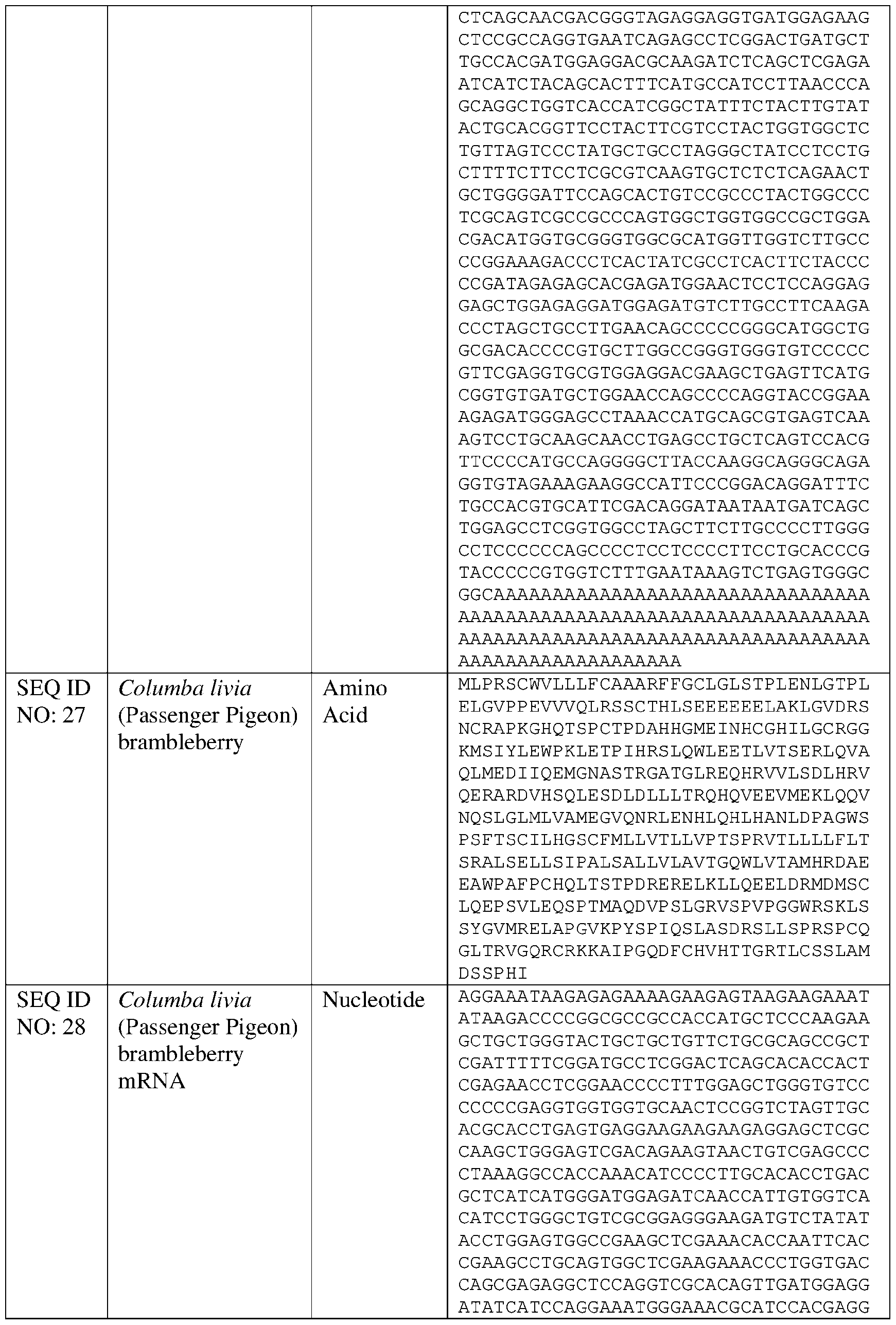Figure imgf000119_0001
