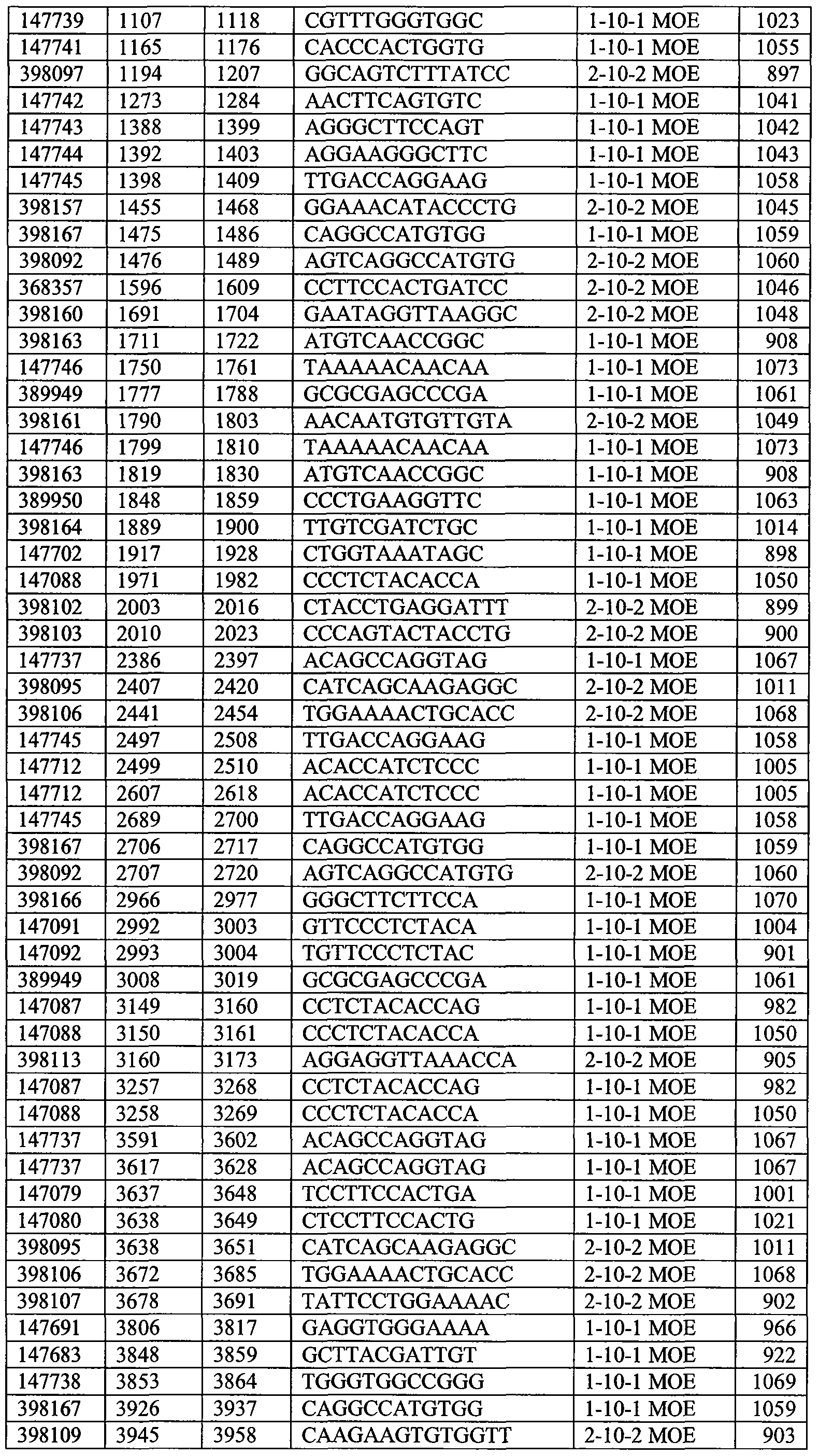 Figure imgf000160_0001
