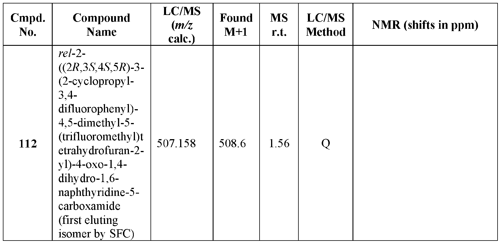 Figure imgf000164_0002