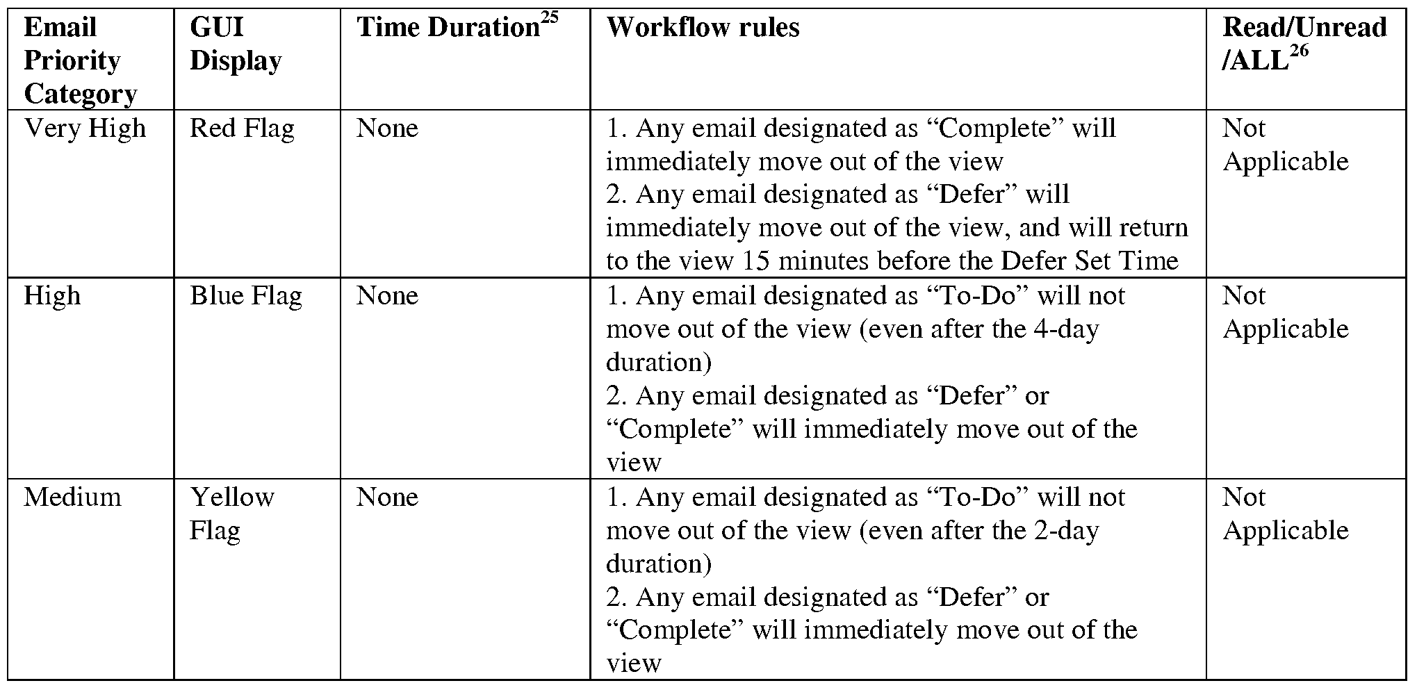 Figure imgf000022_0001