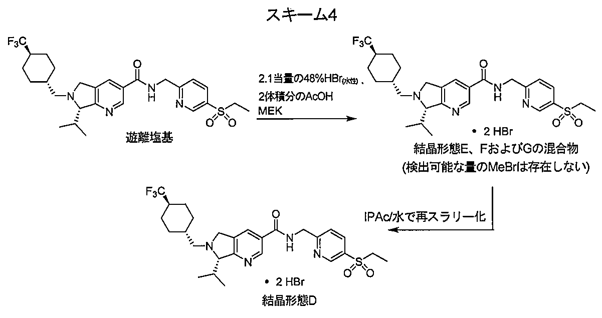 Figure 0007229997000013