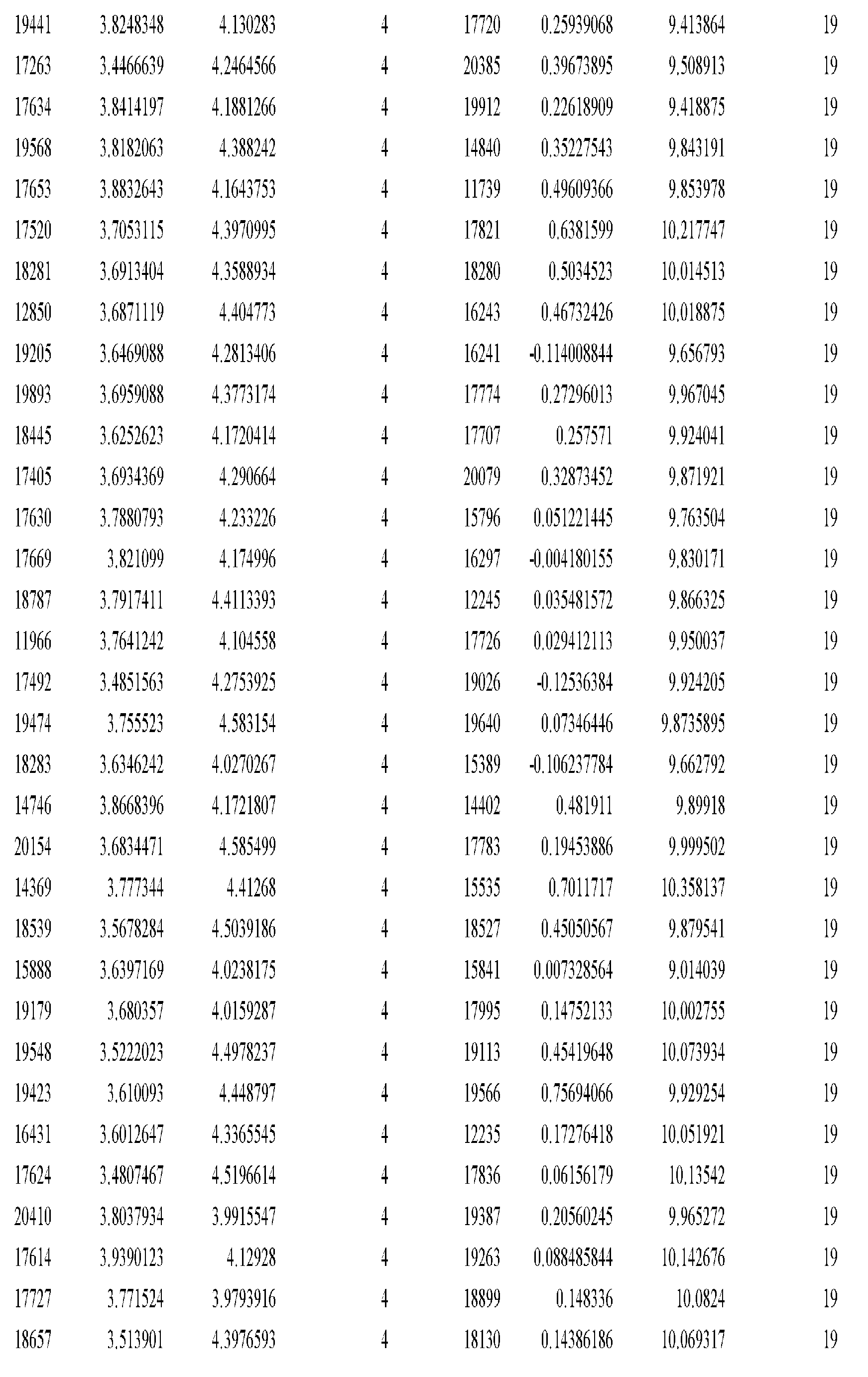 Figure imgf000503_0001