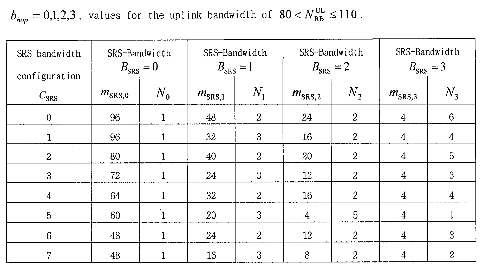 Figure 112009504276861-pat00052