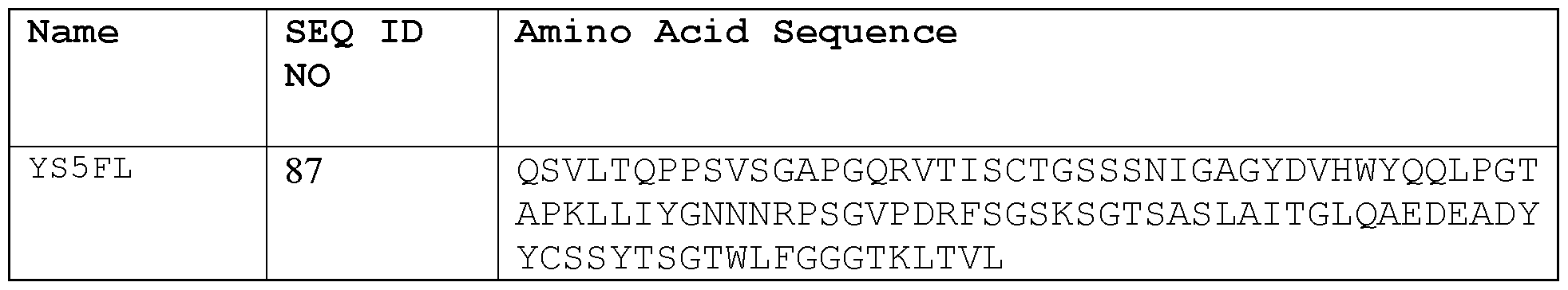 Figure imgf000030_0002